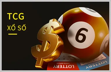 Giao diện di động